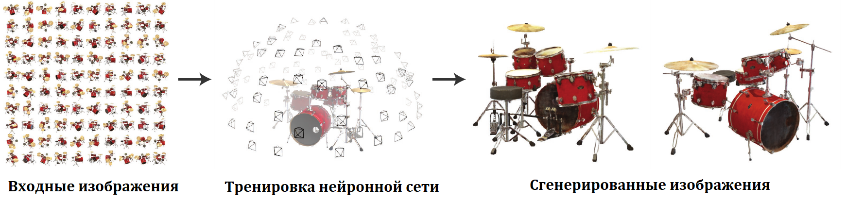 схема из статьи